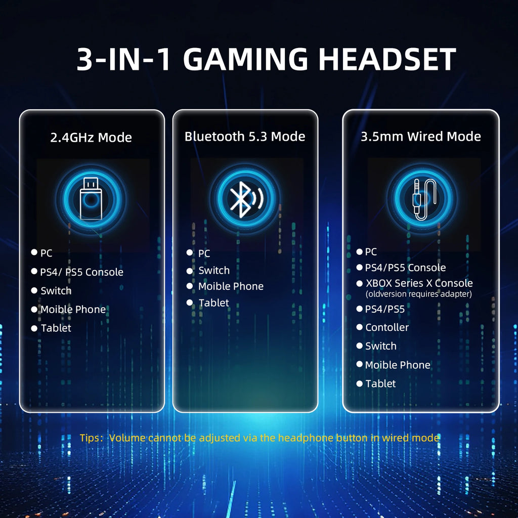 ATTACK SHARK L80PRO Wireless Headset BT/2.4G/Wired Ultra-Light 40mm Drivers Low Latency Gaming Headphone for PC PS5 Switch Xbox