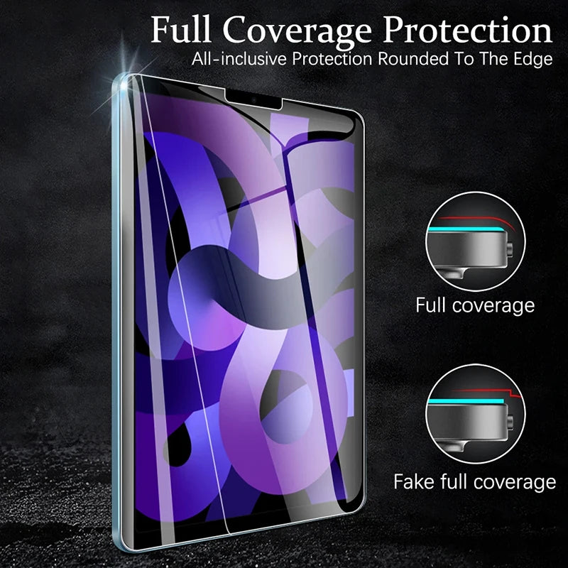 3pcs Screen Protector For iPad 10th 10.9 Pro 11 12.9 Air 5 4 3 Mini 6 Soft Hydrogel Film For iPad 10.2 7 8th 9th Protective Film