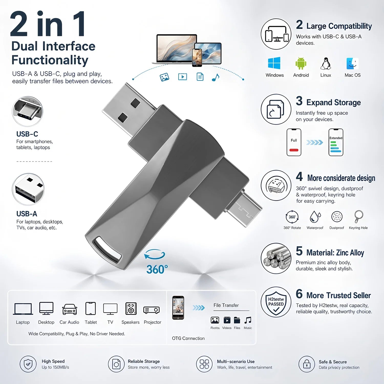 USB C Flash Drive Dual USB 2.0 Flash Drive Type C + USB A Portable Type-C Flash Drive 2-in-1 USB-C Thumb Drive 8GB 16GB 32GB