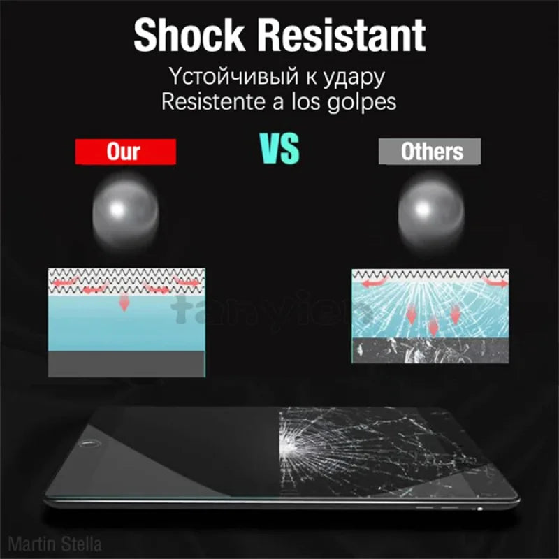 2 Glass Screen Protector For IPad Air5 Air4 2022 IPad Pro11 2018 2021 11 In 10.9 Full Coverage Clear 9D A2316 A2588A2759 A2377