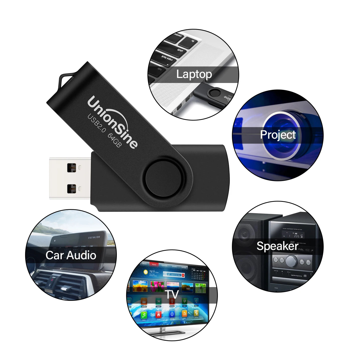 UnionSine 1 PCS 32GB 64GB USB Flash Drive USB 2.0 360 Degree Memory Stick Swivel Flash Drives Pen Drive Zip Drive Jump Drive