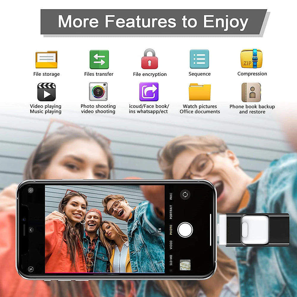 Flash Drive USB 3.0, Phone USB Stick, USB Stick 256GB 128GB 64GB 3 in 1 USB Stick for Phone, USB Flash Drive 32GB Memory Stick