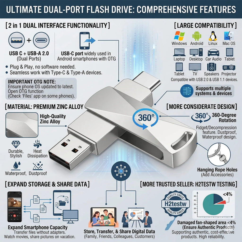 USB C Flash Drive Dual USB 2.0 Flash Drive Type C + USB A Portable Type-C Flash Drive 2-in-1 USB-C Thumb Drive 8GB 16GB 32GB