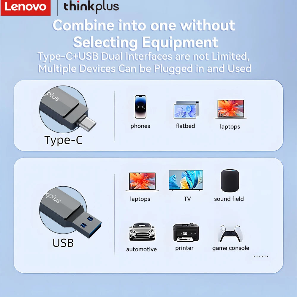 Lenovo USB Flash Drive, Type-C + USB-A Dual Interface, 360° Rotatable Design, High-Speed Data Storage,Universal Compatibility