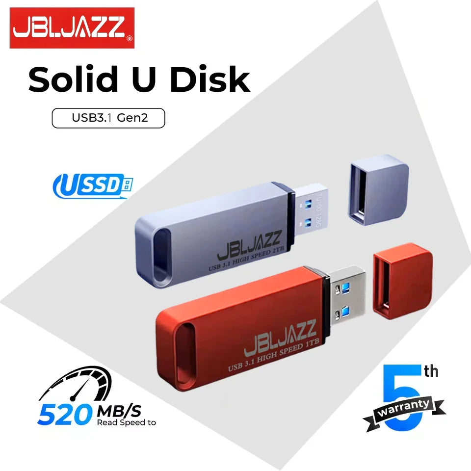 High-Speed USB 3.1 Flash Drive 512GB 256GB 128GB 64GB Metal Memory Stick for Mobile Phone And Computer
