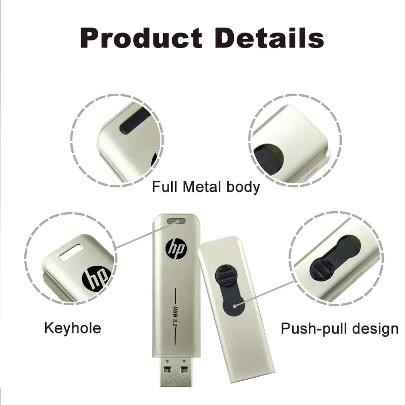 HP Flash Drive USB 3.2 X796W 32GB 64GB 128GB 256GB High-Speed Up To 120MB/s Push-Pull Metal Pendrive for Laptop PC Computer
