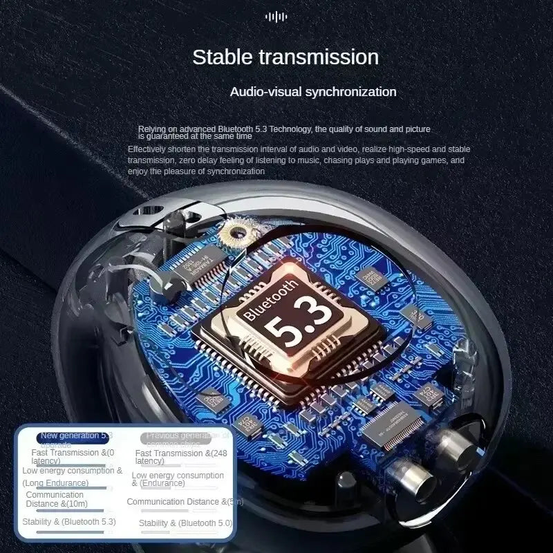 Bluetooth Headset 5.3 Wireless Bone Conduction Headphones Clip Ear Music Noise Canceling HD Call Sports Gaming Earphone