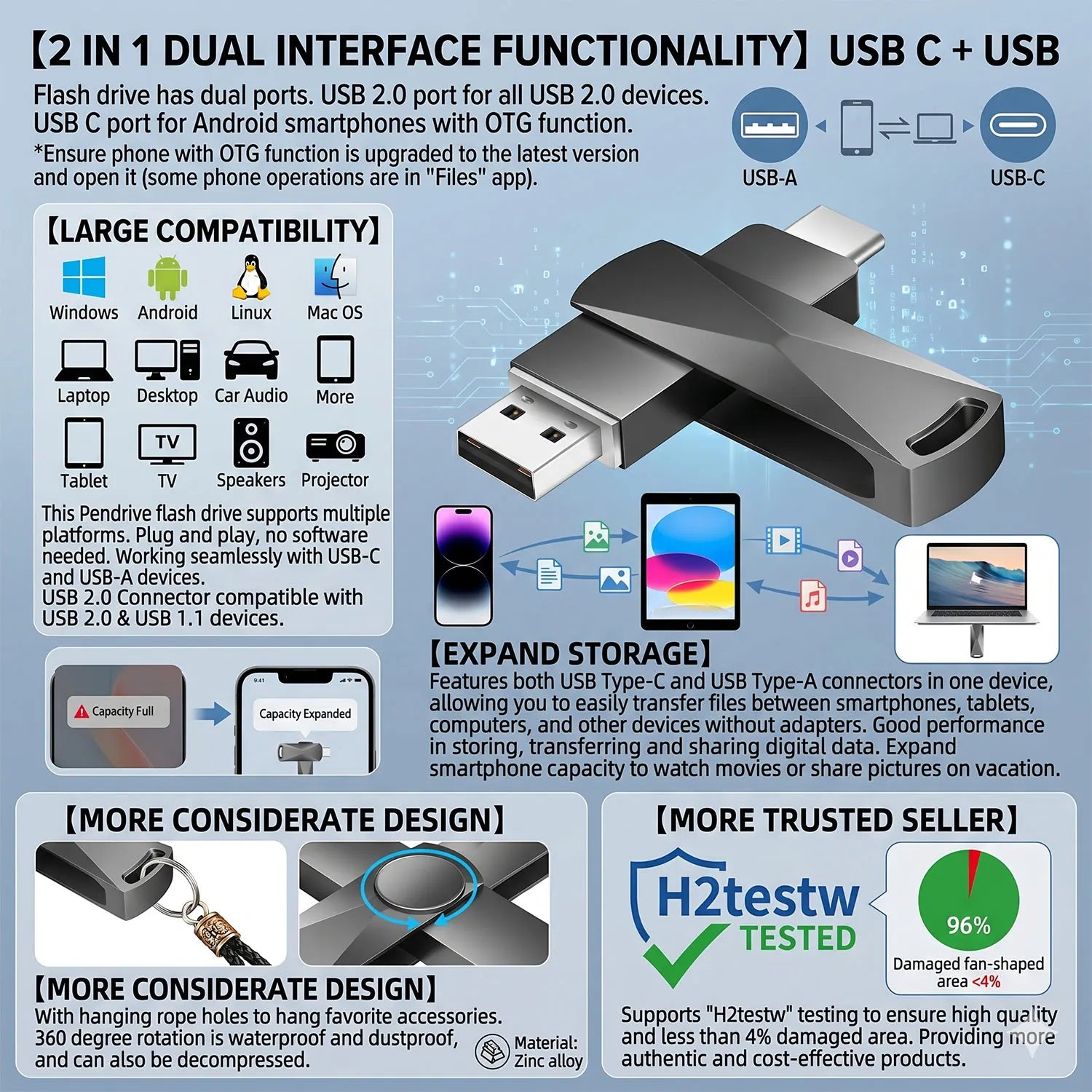 USB C Flash Drive Dual USB 2.0 Flash Drive Type C + USB A Portable Type-C Flash Drive 2-in-1 USB-C Thumb Drive 8GB 16GB 32GB