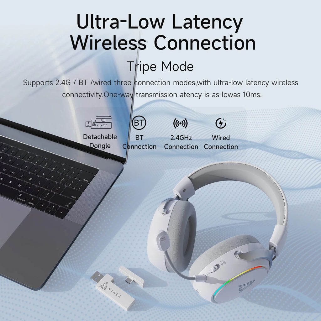 AJAZZ AHM10MAX Wireless Three-Mode Wired/Bluetooth/2.4G Over-Ear Noise-Canceling Headphones