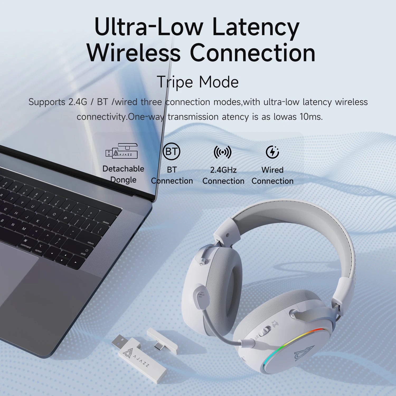 AJAZZ AHM10MAX Wireless Three-Mode Wired/Bluetooth/2.4G Over-Ear Noise-Canceling Headphones