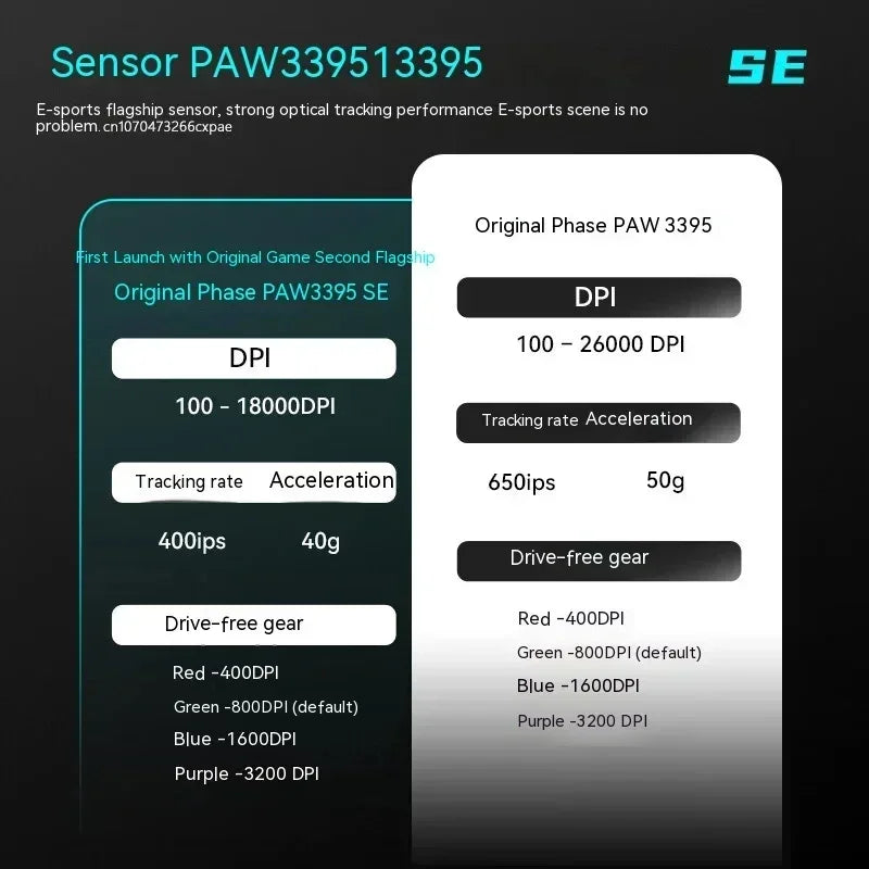 VXE Dragonfly R1 Pro  Sensor Wireless Mouse Nordic Paw3395 52840 2khz Smart Speed X Low Delay Office Gamer Pc Gaming Mouse